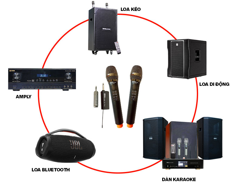 Micro kh&ocirc;ng d&acirc;y BKSound A3 Pro