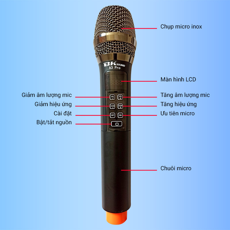 Micro kh&ocirc;ng d&acirc;y BKSound A3 Pro