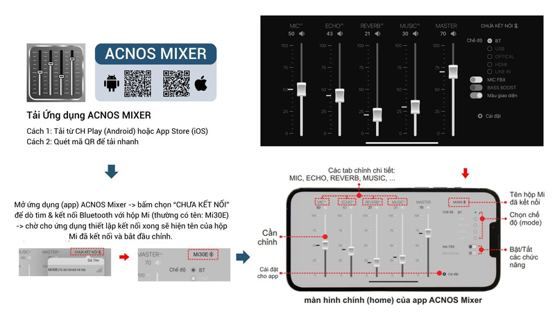 Hướng dẫn d&ograve; tần số, d&ograve; s&oacute;ng micro Acnos Mi30E