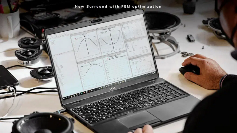 Giải mã công nghệ của dòng New Homage thương hiệu Sonus Faber