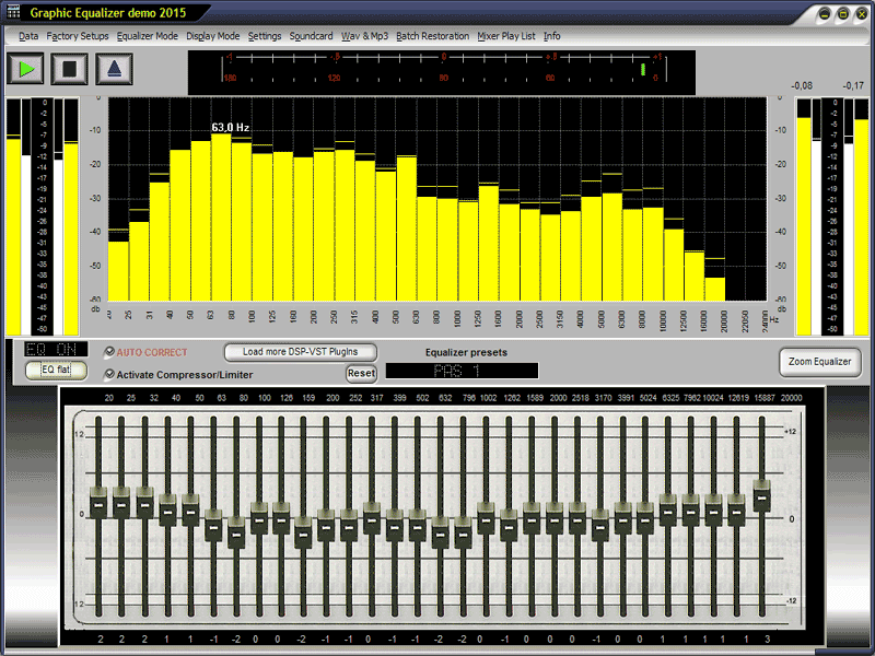 Những điều có thể bạn chưa biết về Equalizer