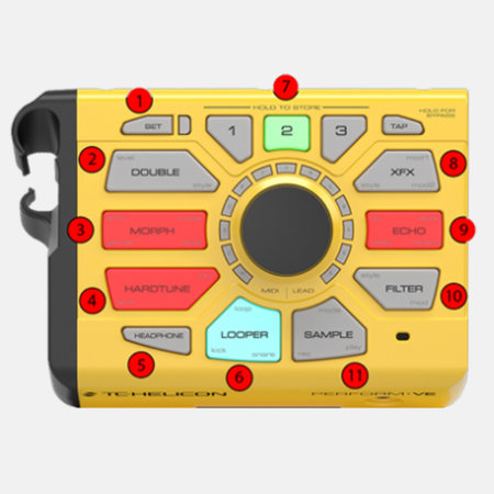 PERFORM-VE Vocal Effects Tc Helicon