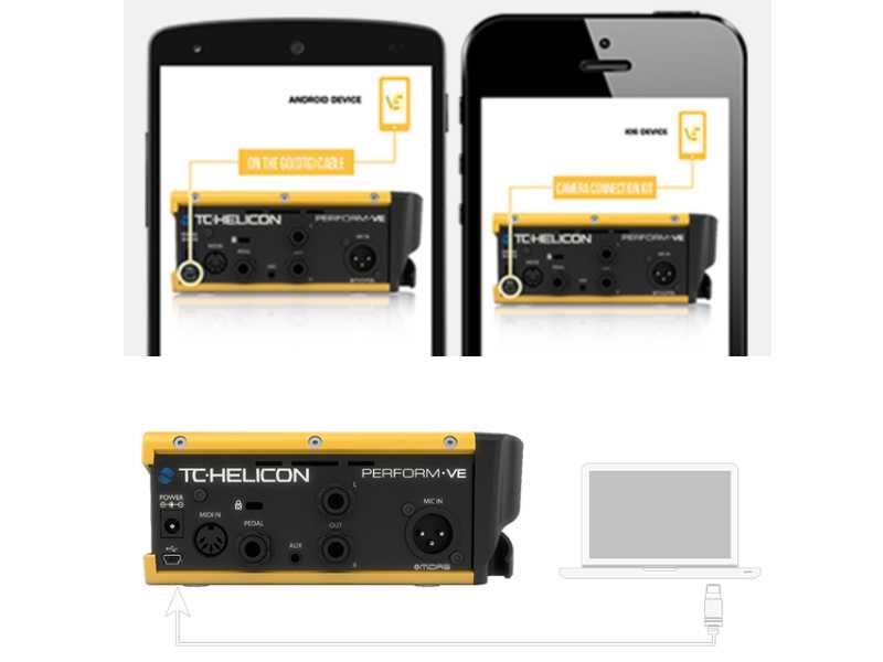 PERFORM-VE Vocal Effects Tc Helicon