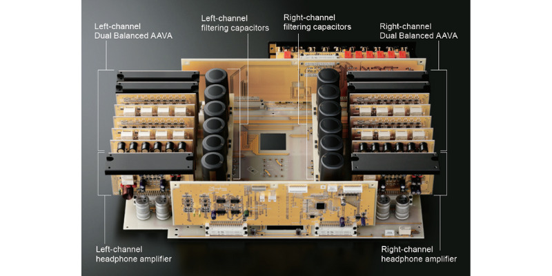 Preamp hi-end C3900
