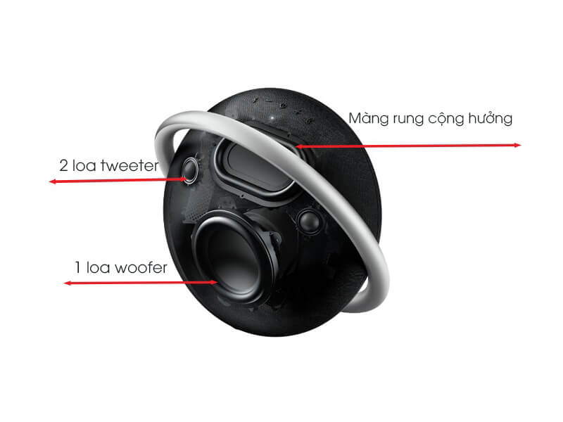 So s&aacute;nh chi tiết Loa Harman Kardon Onyx Studio 8 với Studio 7