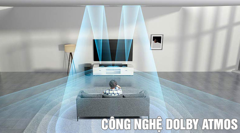 Công nghệ hiện đại