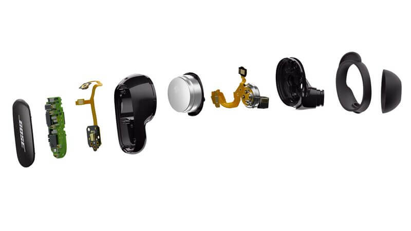 Tai nghe Bose QuietComfort Earbuds II