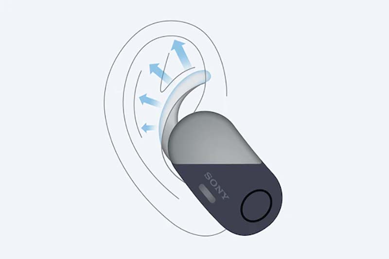 Tai nghe bluetooth Sony WI-SP700N