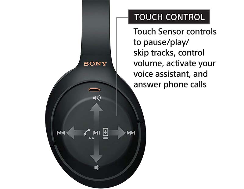 Tai nghe Sony WH-1000XM4