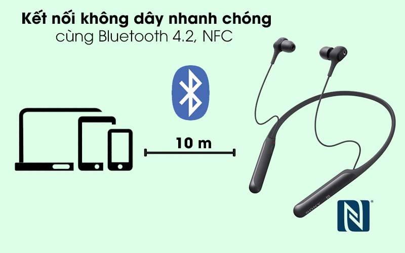 Tai nghe Sony WI-C600N