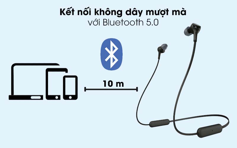 Tai nghe Sony WI-XB400