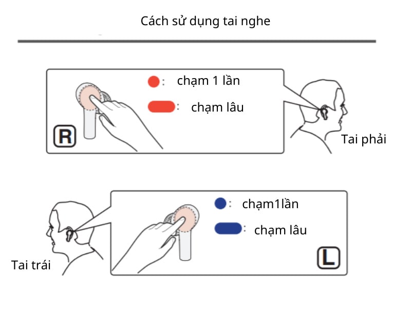 Tai nghe Denon AHC630W