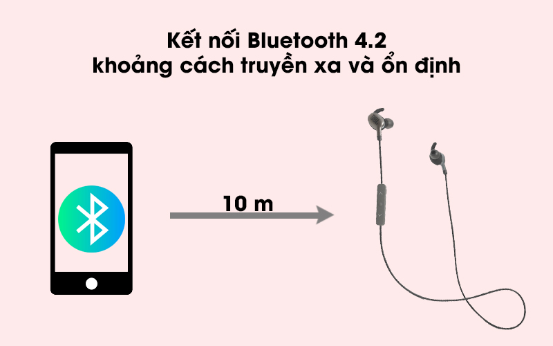 Tai nghe JBL V110GABT