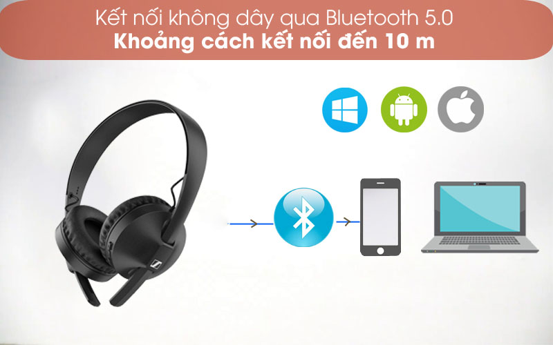 Tai nghe Sennheiser HD 250BT