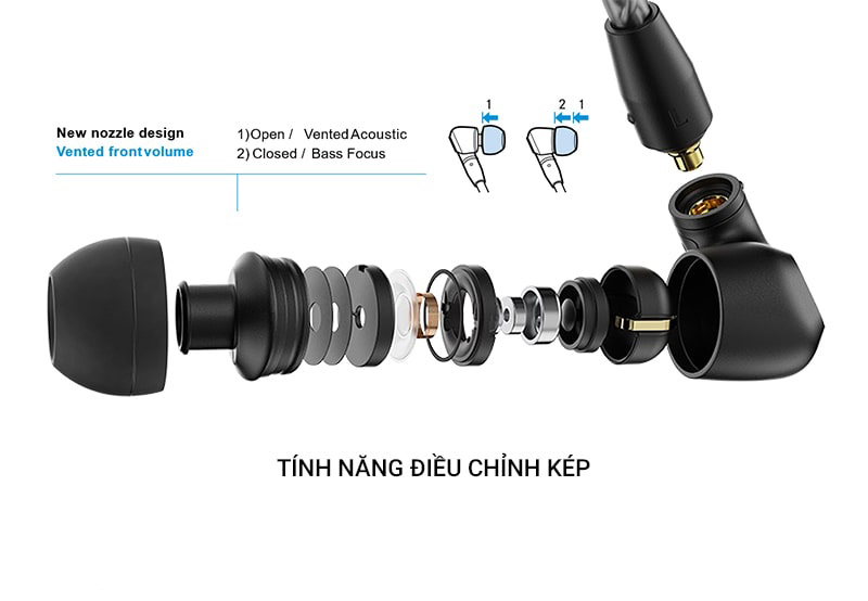 Tai nghe Sennheiser IE 200