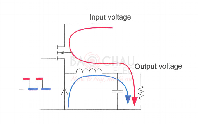 C&aacute;c d&ograve;ng điện trong bộ Buck Converters