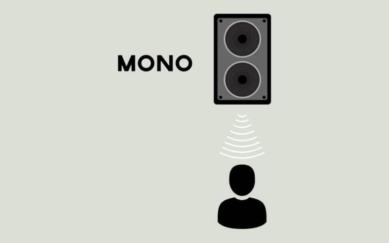 Âm Thanh Stereo khác gì Âm Thanh Mono? Đánh giá ưu điểm