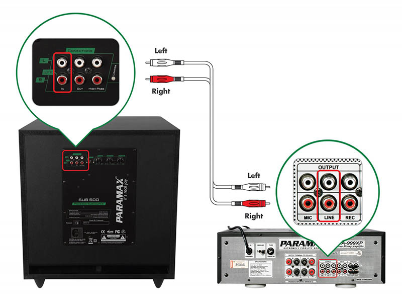 C&aacute;ch đấu loa chuẩn x&aacute;c 100%