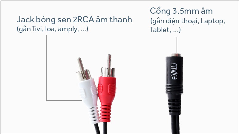 Hướng dẫn kết nối Mixer với Amply đơn giản nhanh nhất?