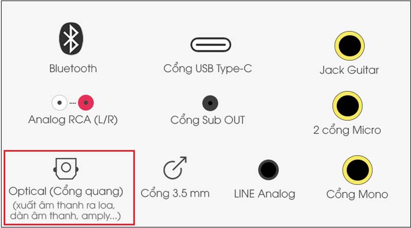Hướng dẫn kết nối Mixer với Amply đơn giản nhanh nhất?