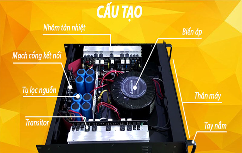 T&igrave;m hiểu cấu tạo cục đẩy c&ocirc;ng suất