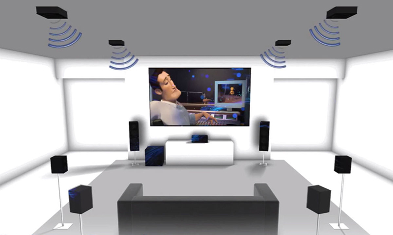C&ocirc;ng nghệ &acirc;m thanh Dolby Atmos l&agrave; g&igrave; bạn đ&atilde; biết chưa?