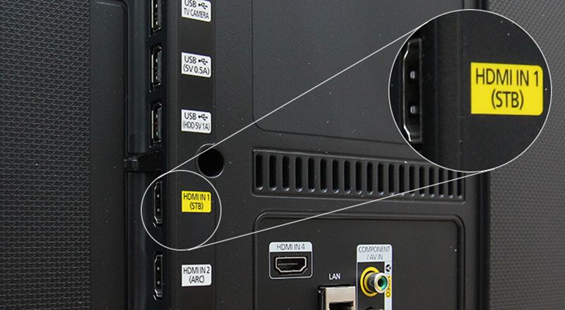 HDMI ARC và HDMI eARC - Những thứ bạn cần phải biết