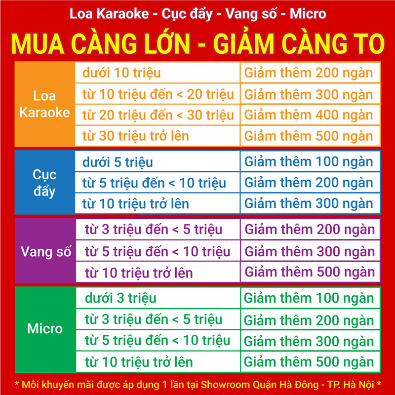 Mua c&agrave;ng nhiều giảm c&agrave;ng lớn