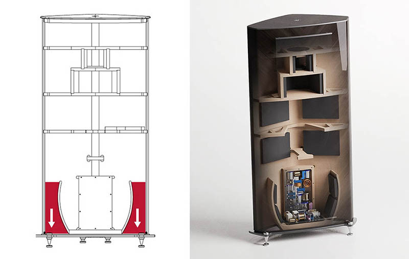 Sonus Faber ra mắt tuyệt tác loa Stradivari mừng kỷ niệm 40 năm thành lập