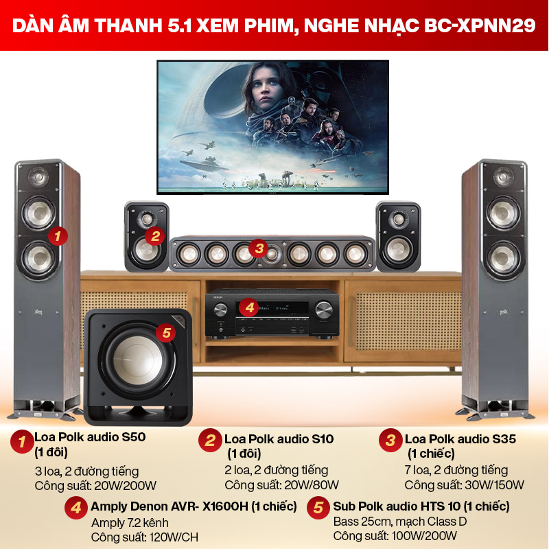 TOP 12 Phim ngôn tình Trung Quốc 2022