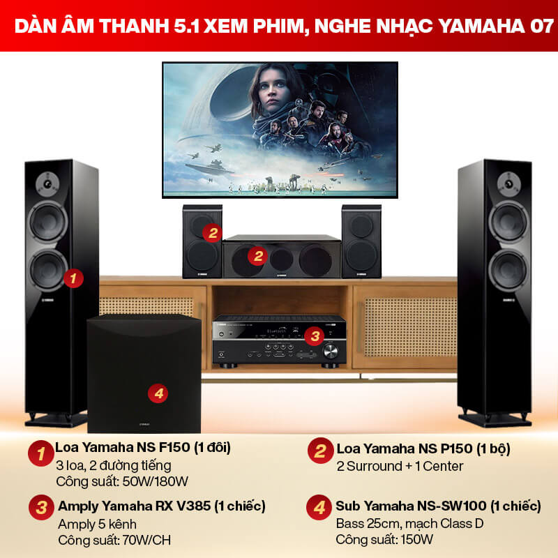 Top 8 Phim Cổ Trang Trung Quốc 2022
