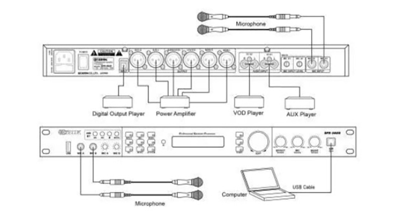 Hướng dẫn kết nối vang số BPR-5600