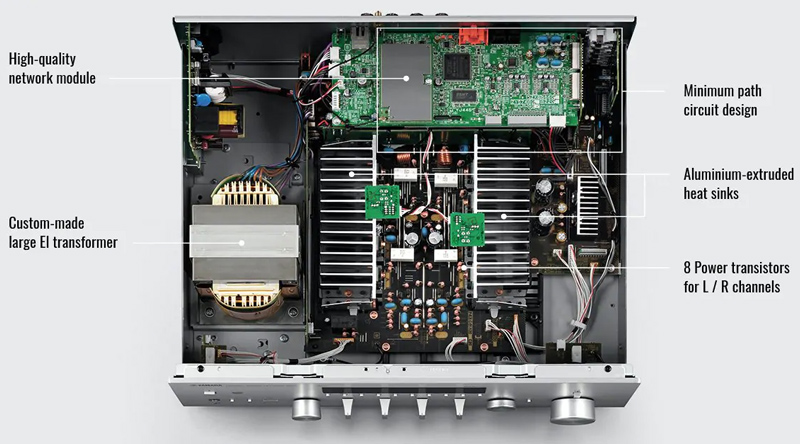 Amply Yamaha R N803 c&ocirc;ng nghệ hiện đại
