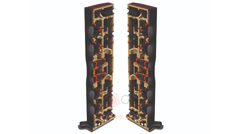Nội thất Loa Monitor Audio Platinum PL500 II 
