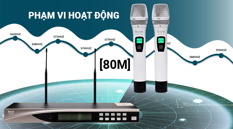 Micro kh&ocirc;ng d&acirc;y BCE U900 Plus phạm vi hoạt động l&ecirc;n tới 80m