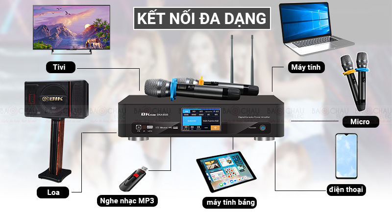 Khả năng kết nối đa dạng 