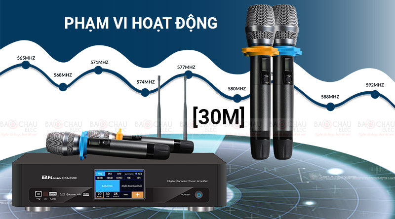 Digital Karaoke Power Amplifier BKSound DKA 8500 (Kèm micro không dây)