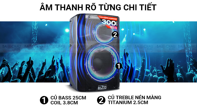 Loa Alto TX210