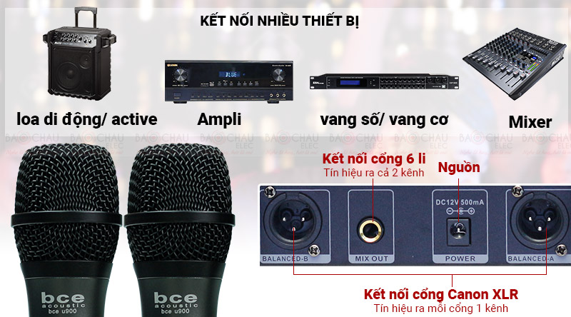 Kết nối nhiều thiết bị &acirc;m thanh