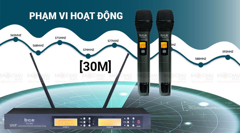 Phạm vi hoạt động micro kh&ocirc;ng d&acirc;y BCE U900 l&ecirc;n tới 30m
