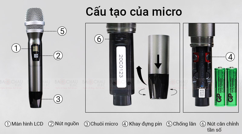 Cấu tạo của micro