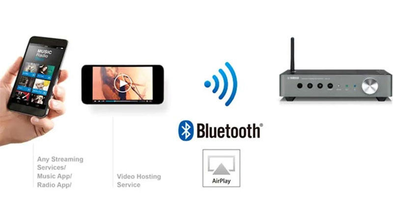 Bộ giải m&atilde; DAC Yamaha WCA-50 kết nối ứng dụng dễ d&agrave;ng