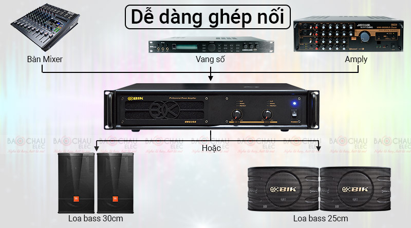 Cục đẩy c&ocirc;ng suất BIK VM 620A