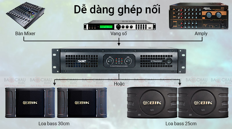 Cục đẩy SAE CT6000