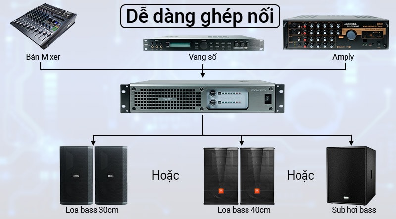 Cục đẩy SAE PKM 8.5