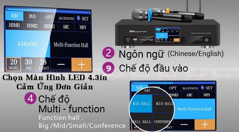 Giao diện dễ dàng sử dụng