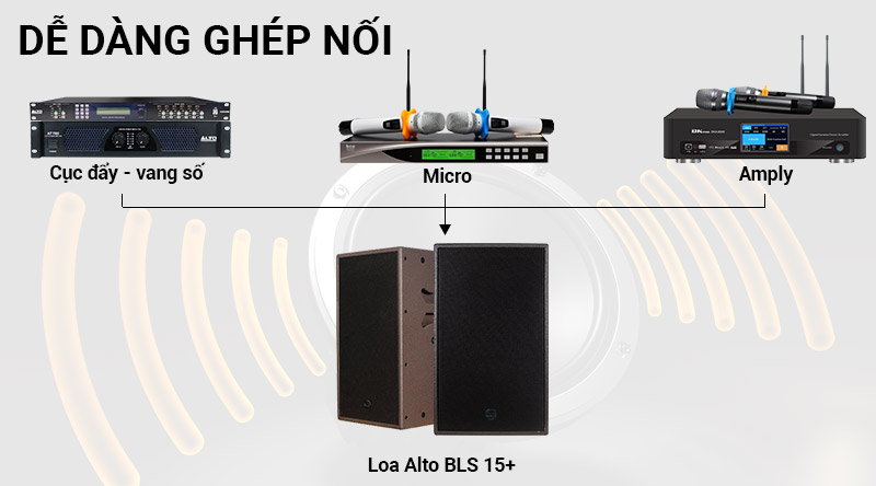 Loa Alto TS215W dễ d&agrave;ng gh&eacute;p nối