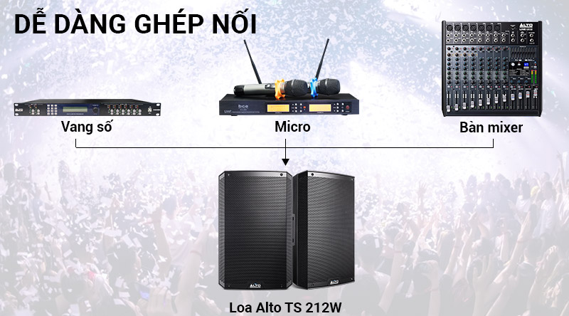 Loa Alto TS212W dễ d&agrave;ng gh&eacute;p nối