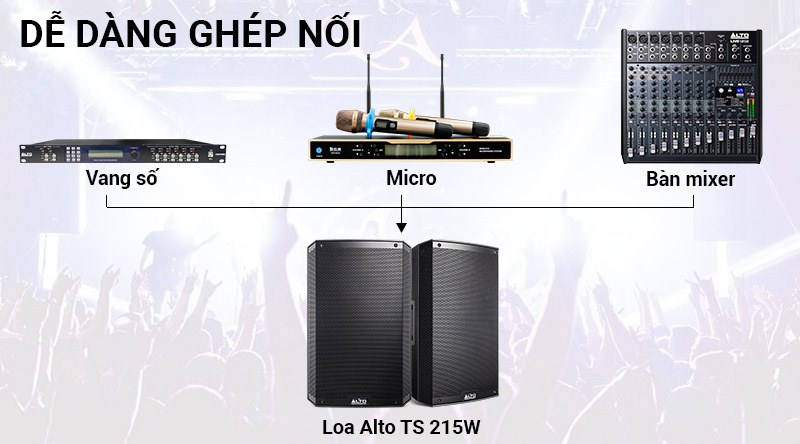 Loa Alto TS215W dễ dàng ghép nối
