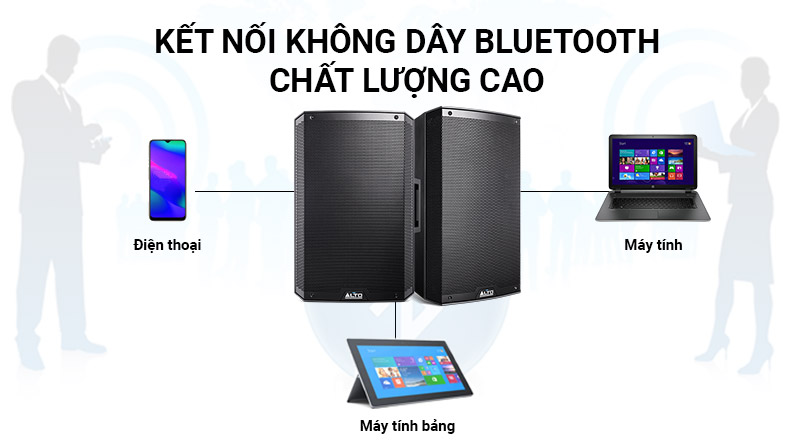 Loa Alto TS215W kết nối không dây bluetooth chất lượng cao